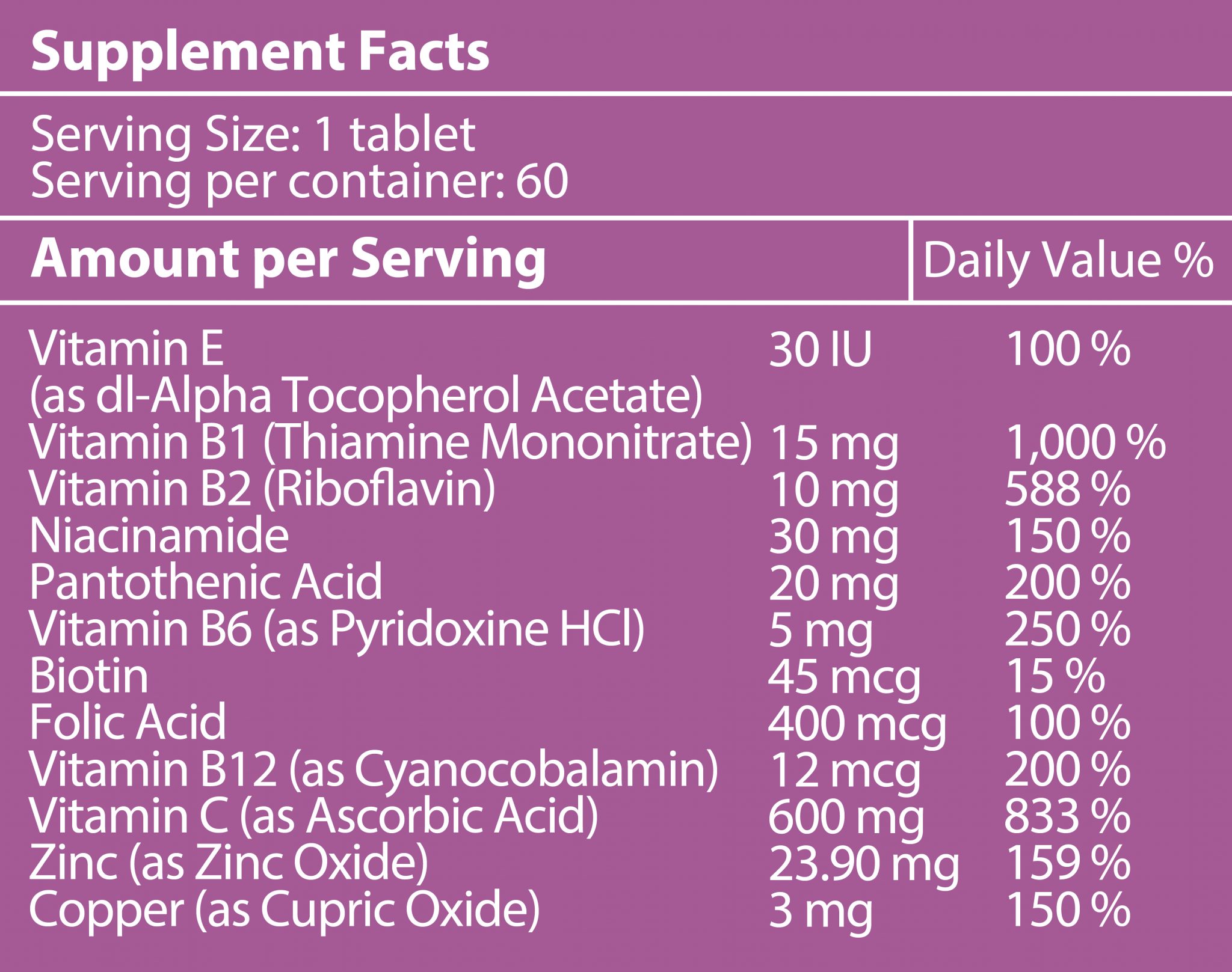 B Complex Zinc Nexus Pharmaco